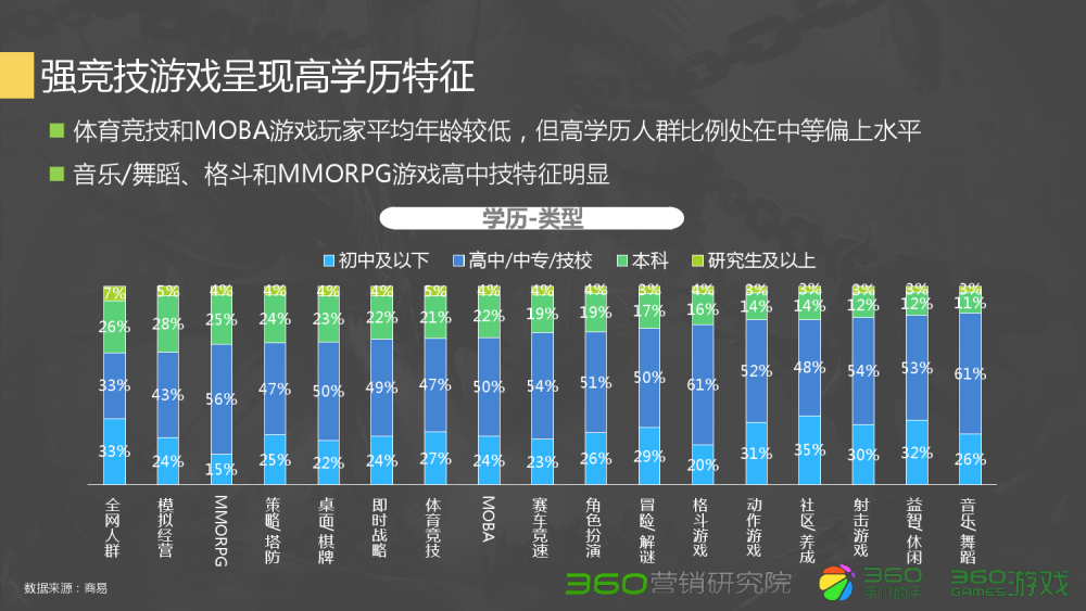 梦幻西游手游账号注册