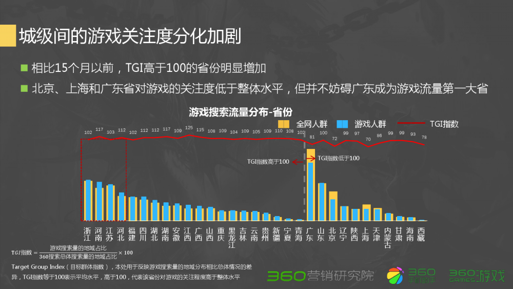 梦幻西游新区等级模式攻略